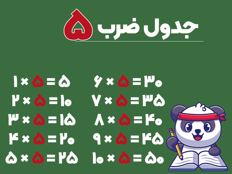 جدول ضرب 5