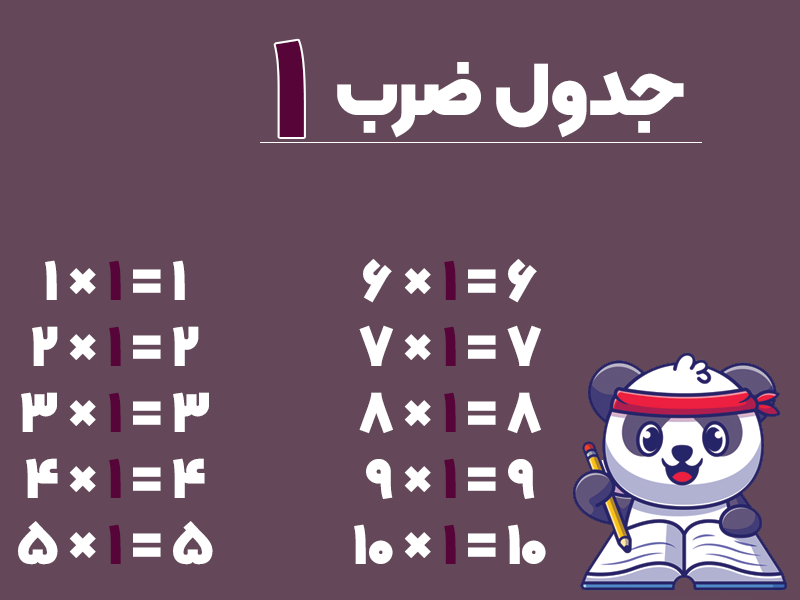 جدول ضرب 1