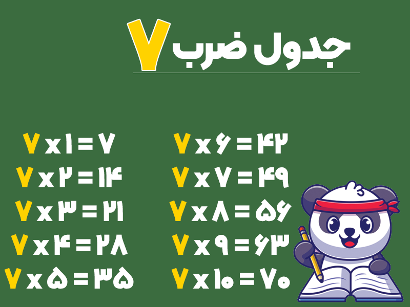 جدول ضرب 7