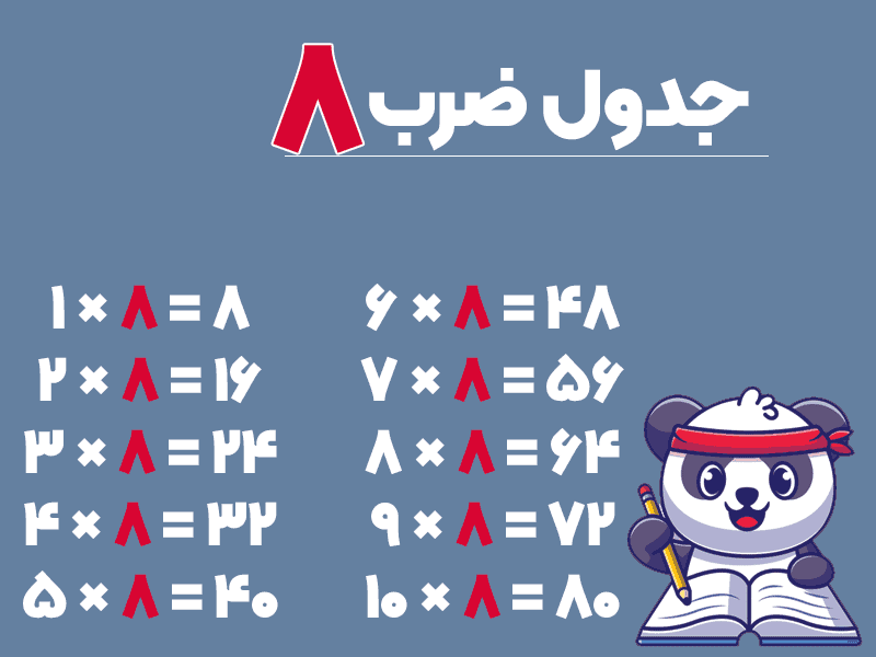 جدول ضرب 8