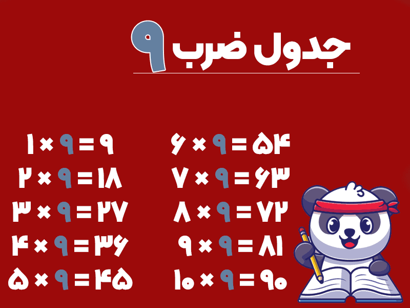 جدول ضرب 9